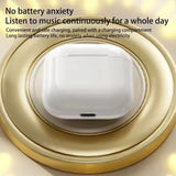 Bluetooth Headset TWS Wireless Headphone Bluetooth Earphone Long Battery Touch Control Earbuds For Android IOS PC