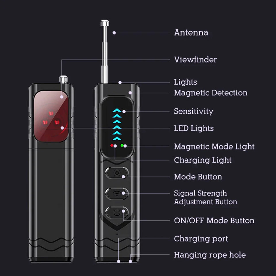 Anti Camera Detector T17 Upgraded Anti Spy Gadget GPS Tracker Finder Bug Detector Wireless RF Signal Infrared Scanner